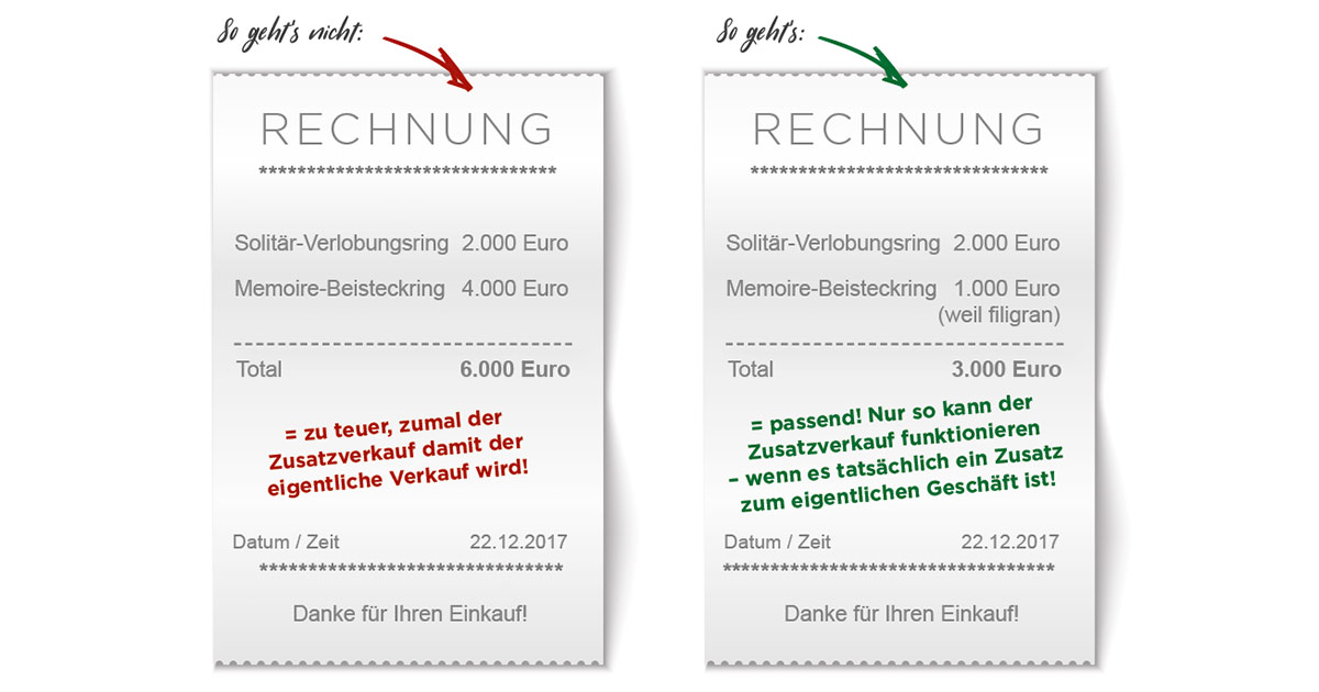 Die Beispielrechnung zeigt, wie es geht.