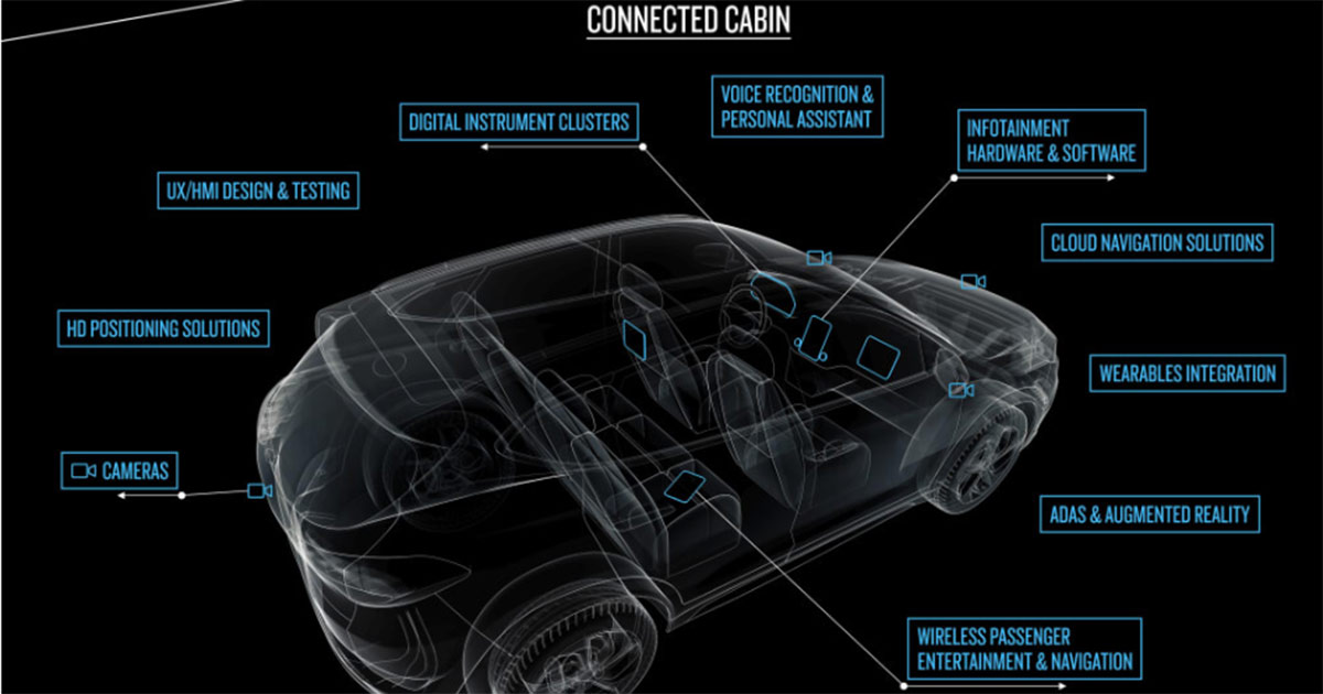 Die smarte Partnerschaft von Garmin und Mercedes-Benz sorgt für ein verbessertes Fahrerlebnis.