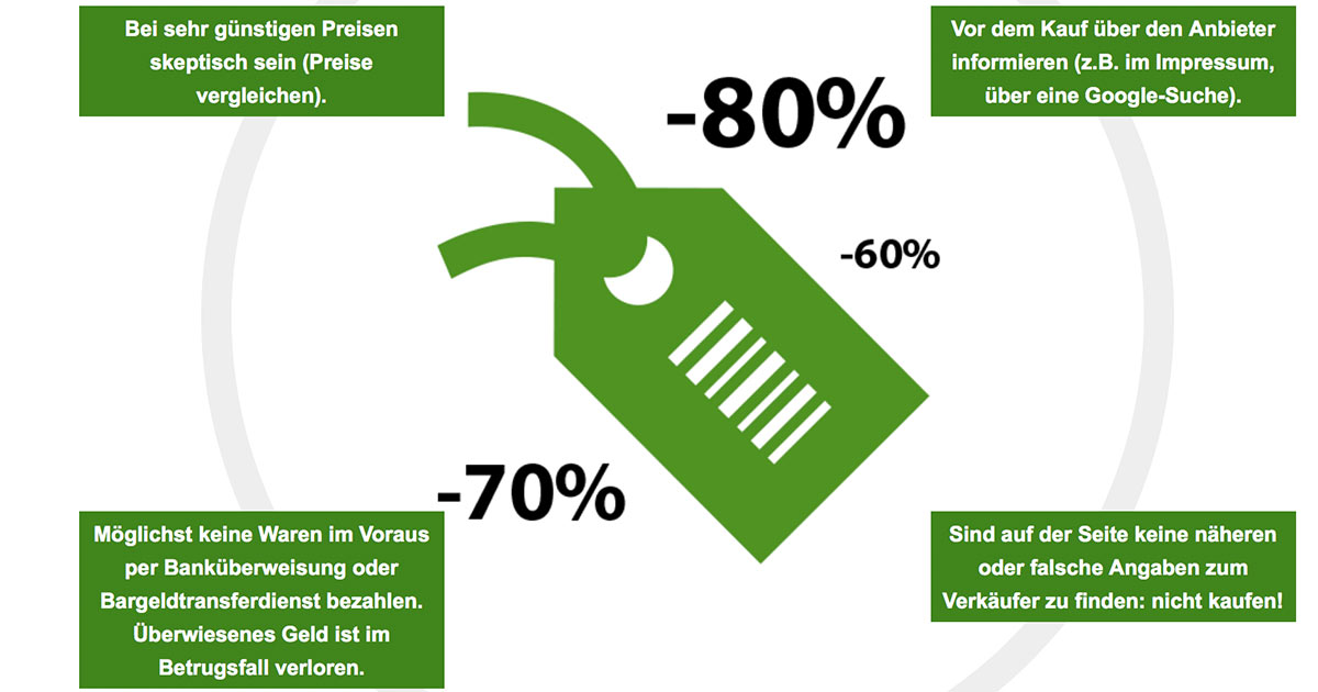 Vorsicht bei hohen Rabatten, rät die Watchlist Internet: Es gibt immer mehr Fake-Online-Shops.