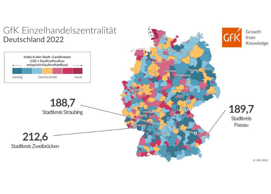 Kaufkraftzuflüsse in Deutschland GfK