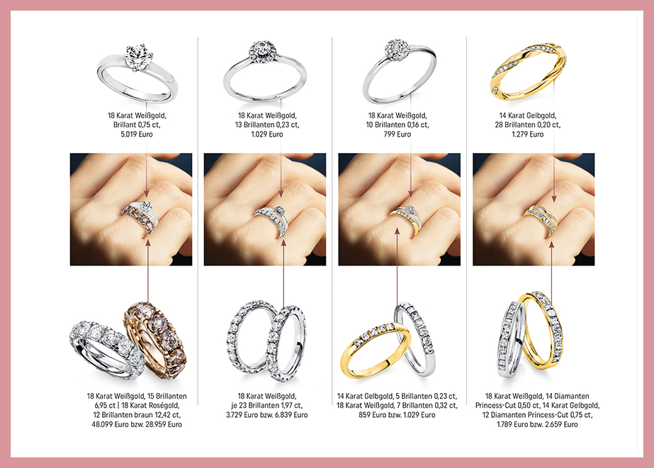 Diamond_Group_Vorsteckring_Princess_Cut