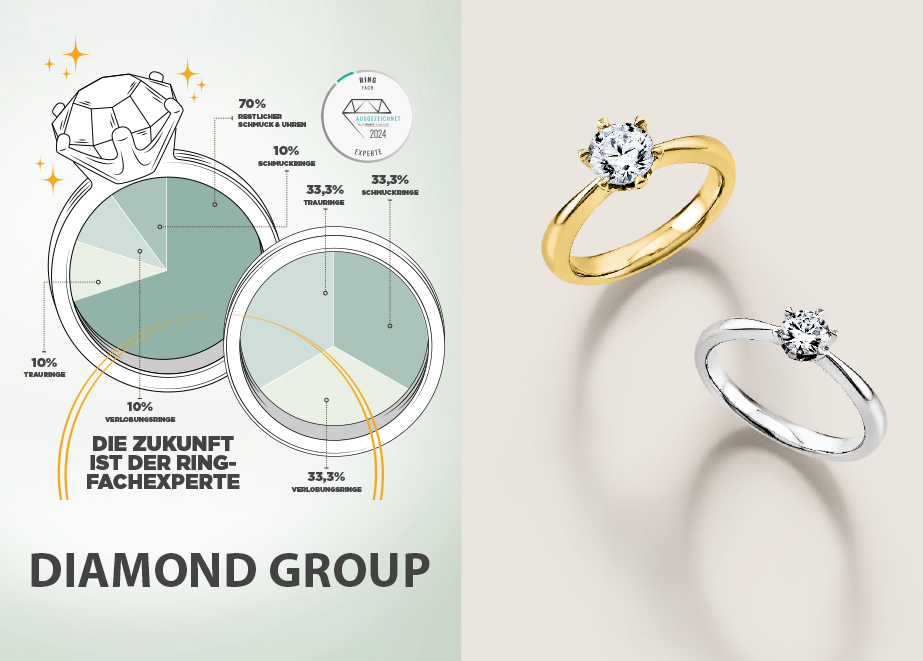 Diamond Group Verlobungsringe